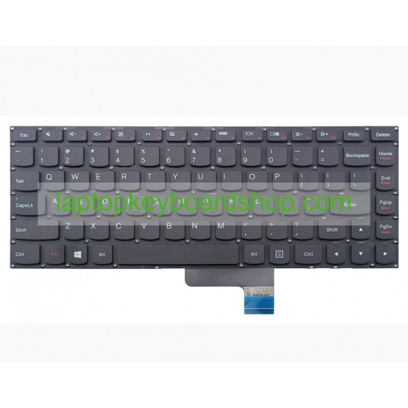 NSK-BNABC, keyboard